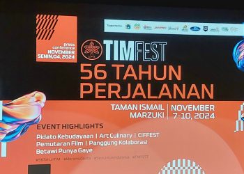 Rayakan Ultah ke 56,Taman Ismail Marzuki Gelar Festival 2024